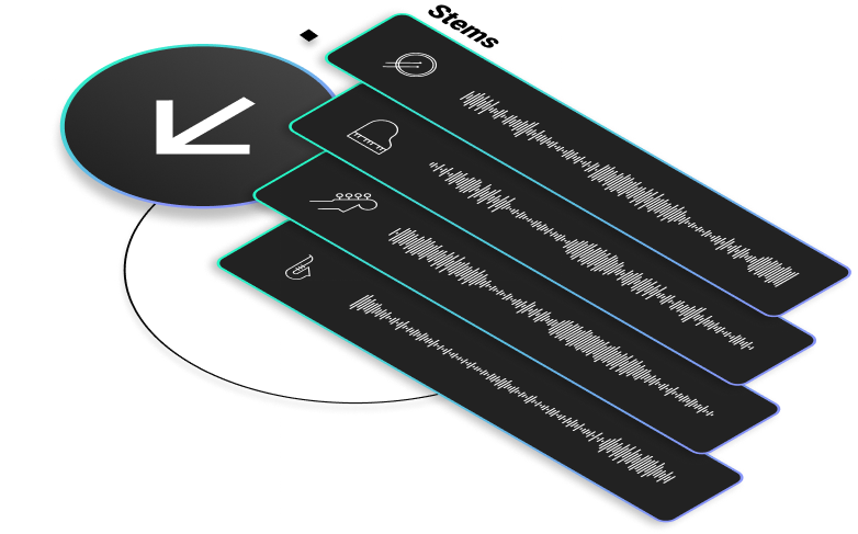 Illustration showing four stems from an AI-generated song, next to a large 